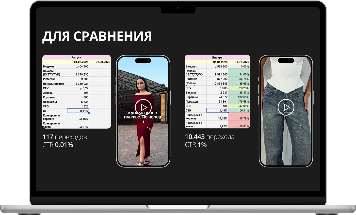 Вебинар про внешнюю рекламу